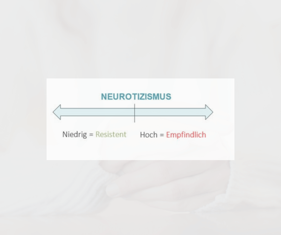 Neurotizismus eine Skala von niedrig bis hoch